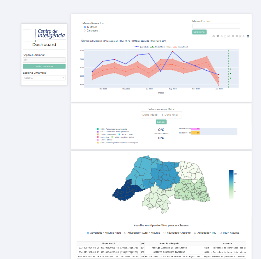 screencapture-ci-trf5-ddns-net-9999-dashboard-RN-2023-01-26-16_15_47